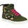 LADY SANTANA Kaki/Camo